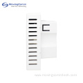 Wi-Fi6 Wall Plate Access Point Up To 100User